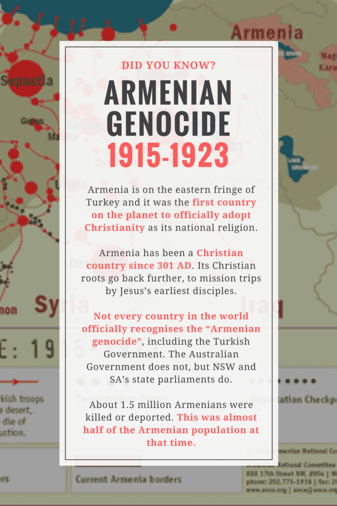 Armenia-Genocide.png